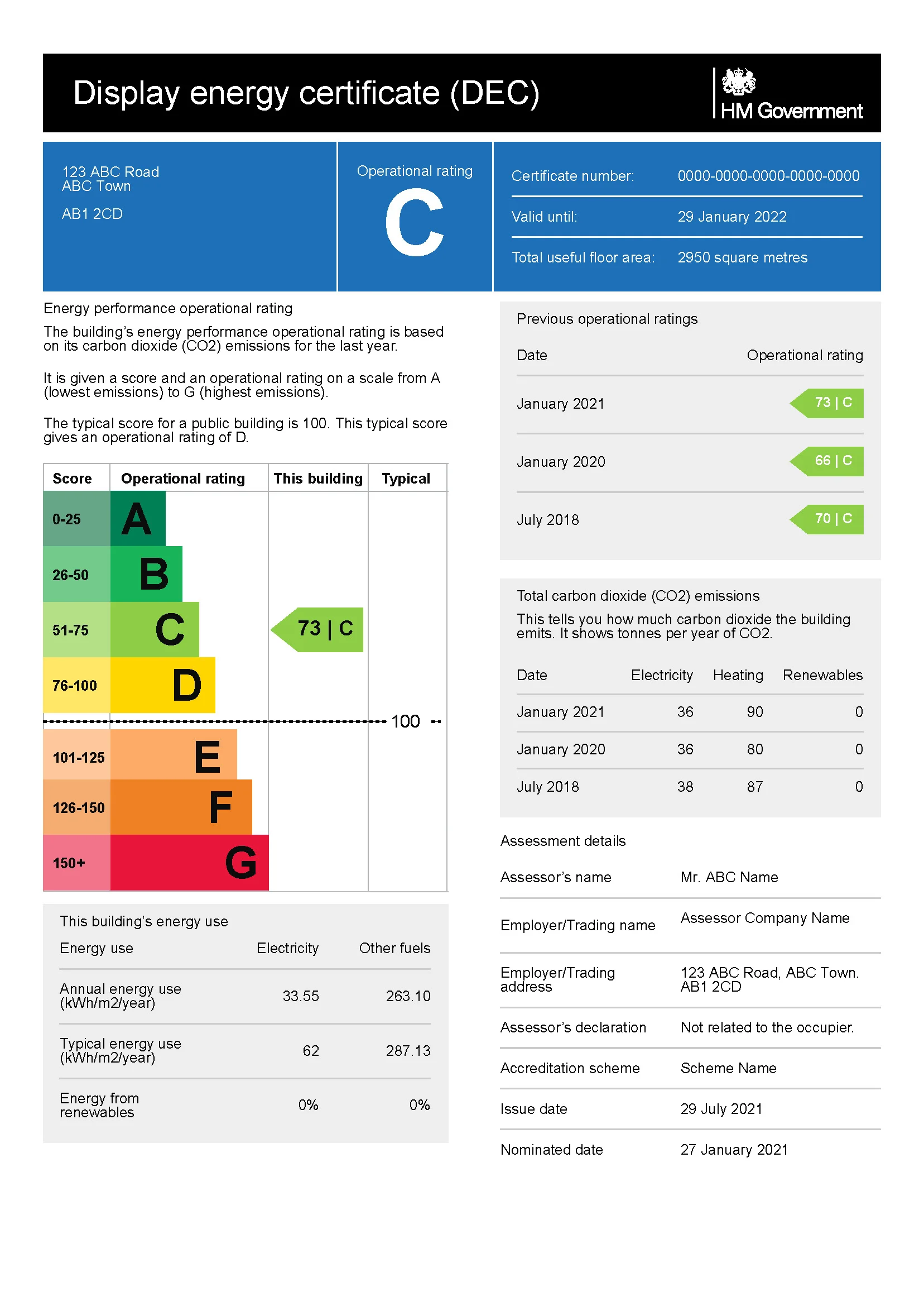 Display Energy Certificate Assessment for Commercial Building